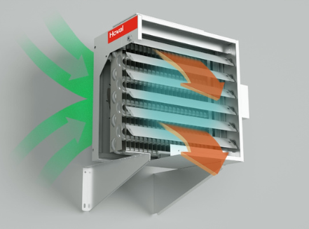 TopVent® NHVD